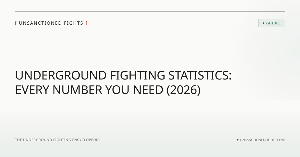 Underground Fighting Statistics 2026 | UNSANCTIONED FIGHTS